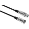 BOYA XLR-C3 XLR kábel