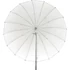 Kép 3/3 - GODOX UB-165W daylight parabolikus ernyő