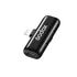 Kép 6/13 - Godox WES1 KIT2 2.5GHz Wireless Microphone System