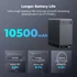 Kép 4/8 - K&F Concep NP-F970 akkumulátor 10500mAh, dupla USB-C I/O, USB-A, érintőkijelző, PD45W, USB